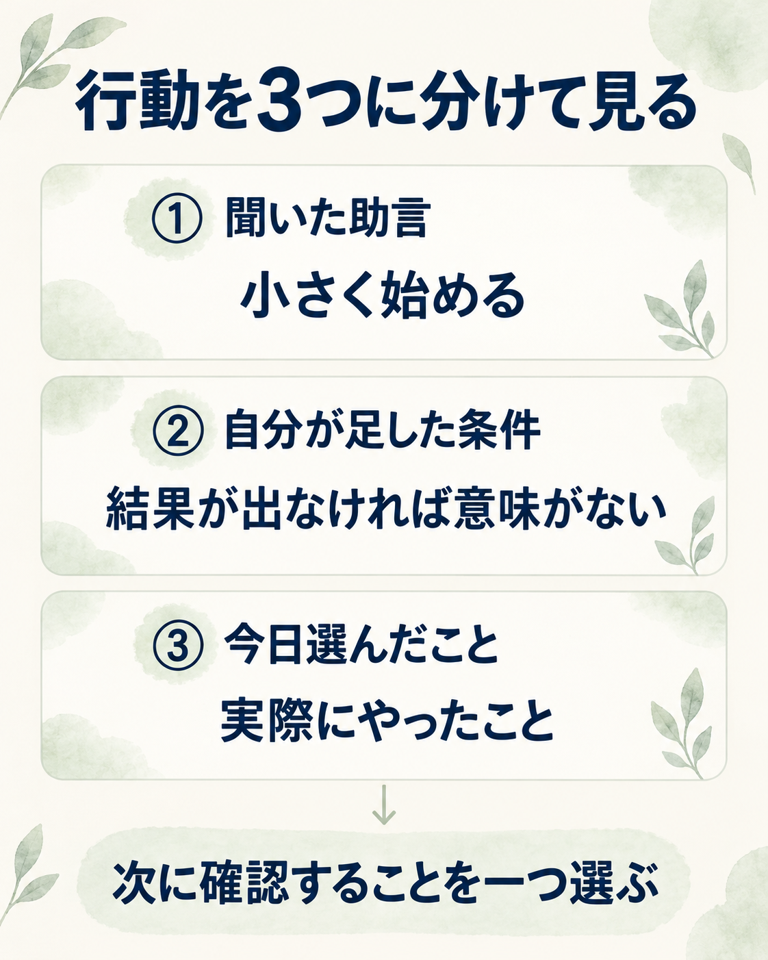 行動できていないと感じた時に、聞いた助言・自分が足した条件・今日選んだことを分けて確認する図解